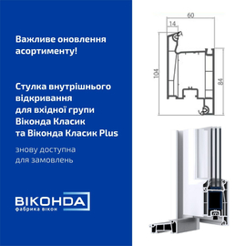 Важное обновление ассортимента.