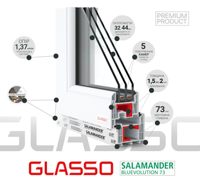 Відкрито для продажу сіру основу в системі
Salamander BLUEVOLUTION 73