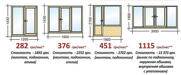 Рассрочка на окна 0% от 282 грн/мес.