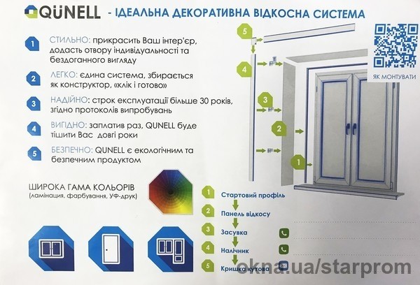 Откосные системы «Qunell» появились в ассортименте продукции Starprom Inovation.