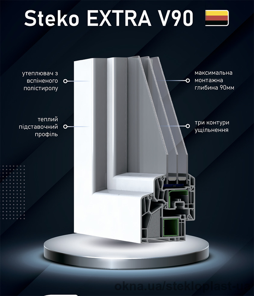 Начат выпуск профильной системы EXTRA V 90, 90мм + 4 стекла