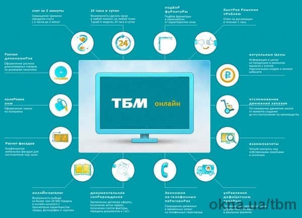 ТБМ Он лайн - быстрый и отличный сервис от ТБМ Украина