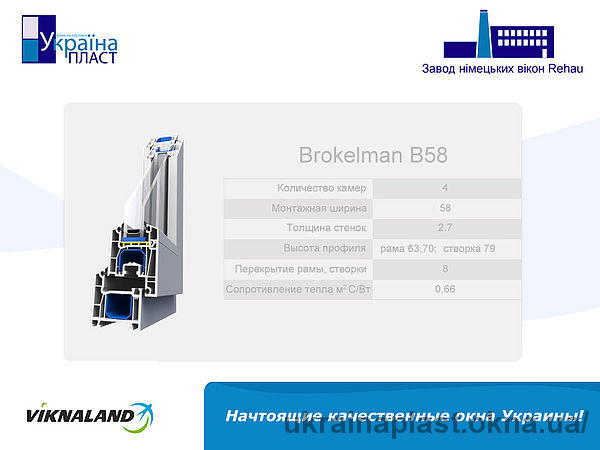 Новая профильная система от Украина Пласт Viknaland
