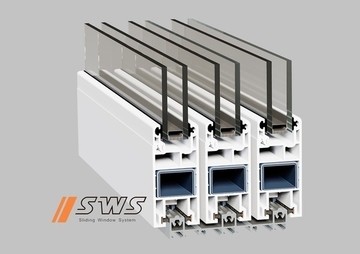 Новая трехрельсовая раздвижная система SWS