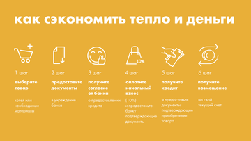 Программа "Экономный дом". Скидки до -30%