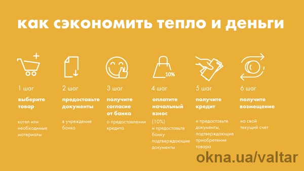 Программа "Экономный дом". Скидки до -30%