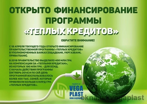 Открыто финансирование Программы «Теплые Кредиты»