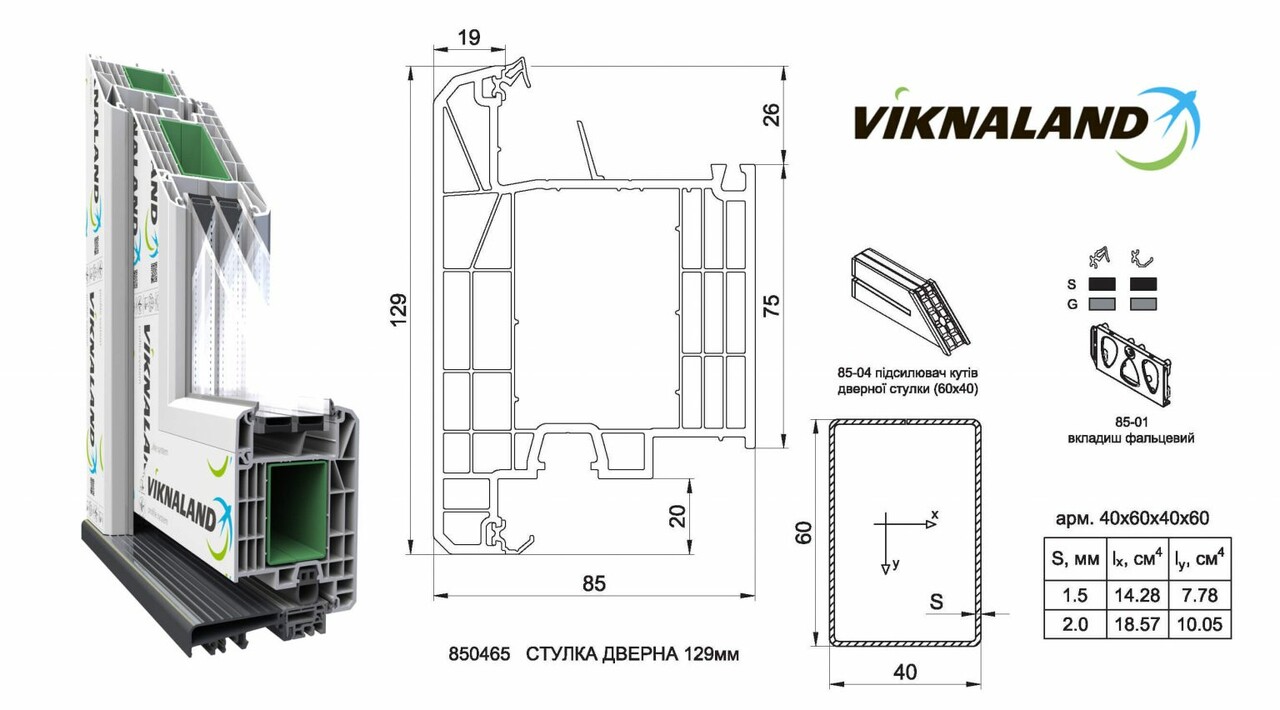 Расширение линейки створок VIKNALAND 85Pro
