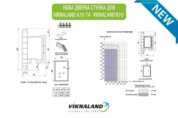 Новая дверная Т-створка в системах VIKNALAND A70 та VIKNALAND В70