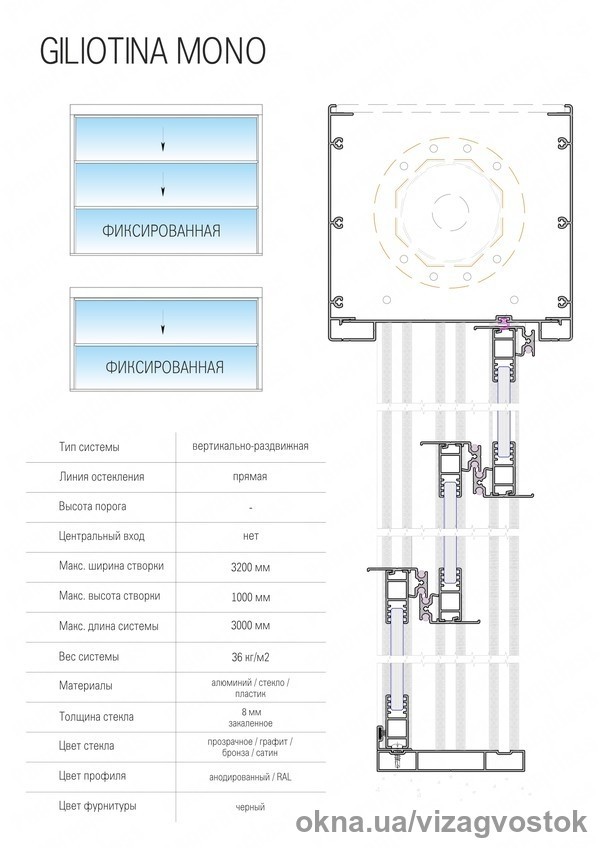 Новинка! Вертикально-сдвижная автоматическая система Giliotina.