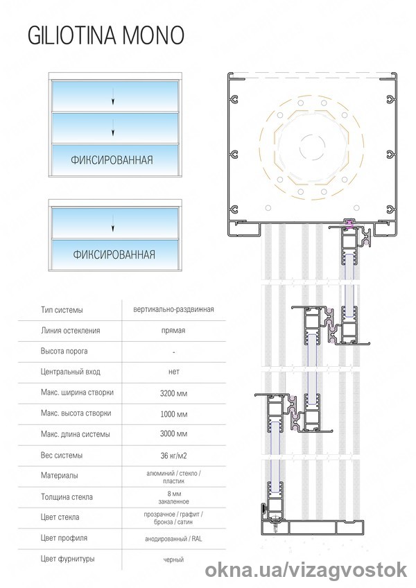 Новинка! Вертикально-зсувна автоматична система GILIOTINA