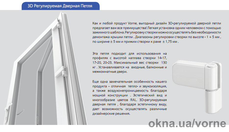 Новости VORNE ноябрь 2018: 3D-регулируемая дверная петля