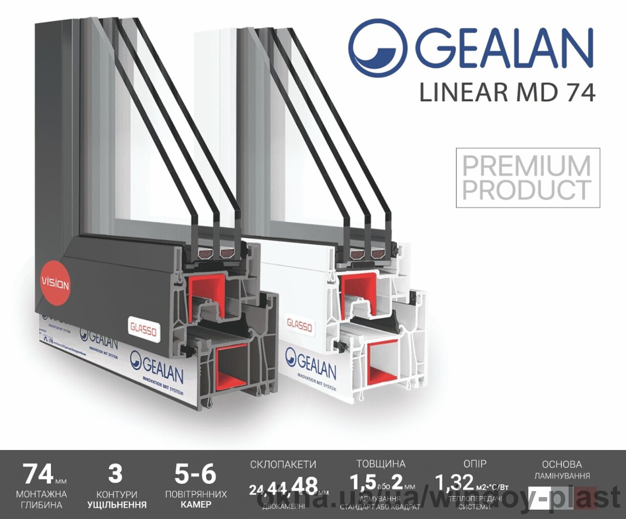 Новая Германская система Gealan Linear MD!