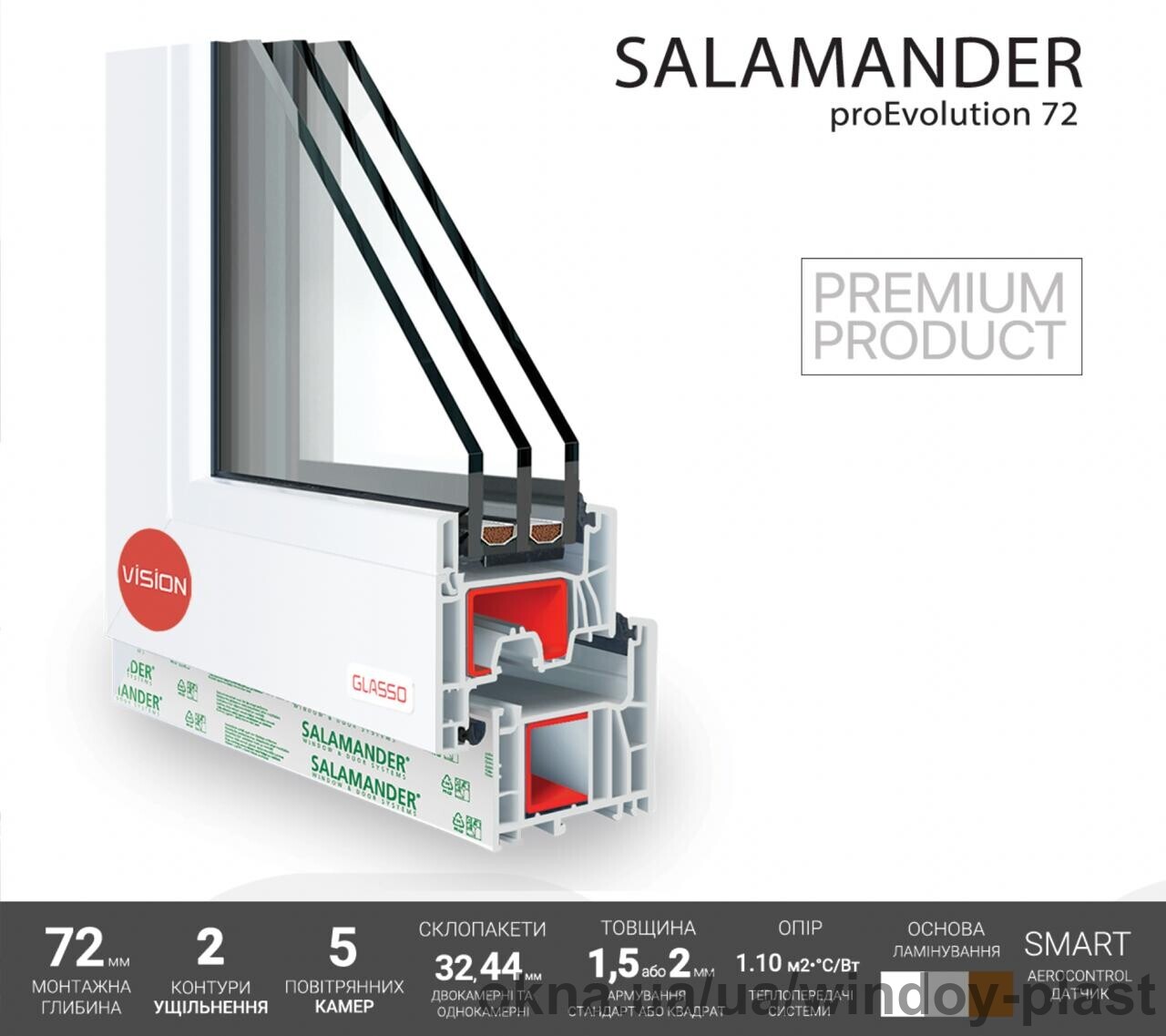 Стартує оновлена профільна система SALAMANDER PRO EVOLUTION