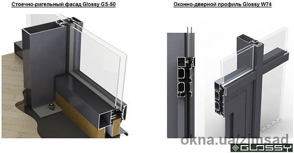 Переработка новой линейки алюминиевых профилей ТМ `Glossy`. GS-50 (фасадный), Glossy W74 (окна-двери)