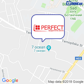 Perfect TM on the map Perfect TM on the map