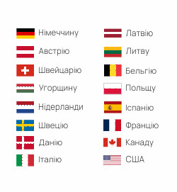 Експорт в Європу