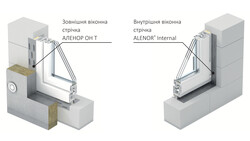 Пакет Стандарт. Основной пакет