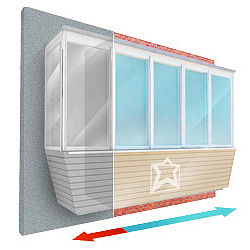 Винос балкона, збільшення площі балкона