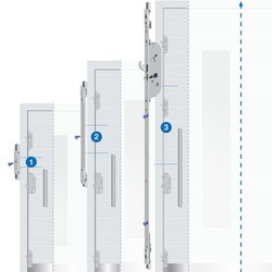 МАСО PROTECT Z-TS/G-TS Modul