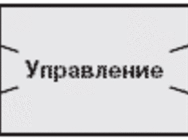От управления к менеджменту качества по ISO 9001:2000<br>