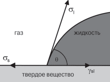 Стеклометаллические балки: разработка гибридных конструкций