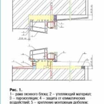 О правильном монтаже окон