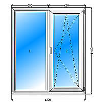 Окно STEKO 1300*1400