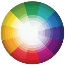 Краска для ПВХ профиля гарантия 15 лет