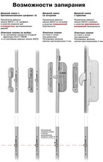 Maco - Замки для входных дверей