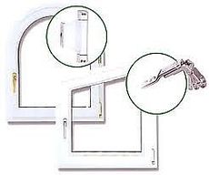 фурнитура для арок и трапеций