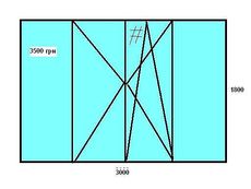 Остекление балконов лоджий под ключ