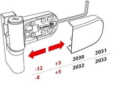 Петли дверные для ПВХ Stublina
