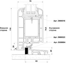 Окна и двери, изготовленные из ПВХ профилей WDS.