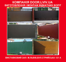 Відкатні ворота- фурнітура, автоматика