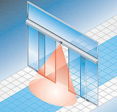 Автоматическая дверь раздвижная DORMAKABA Flex ES