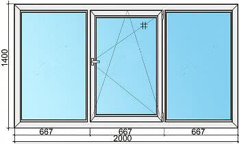 Стандартное окно Deceuninck Zendow 2000х1400мм