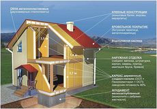 Стать нашим представителем!