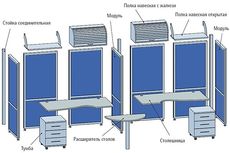 Алюминиевые мобильные перегородки.