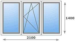 Вікно в зал профіль Rehau 60 разів. 2100мм Х 1400 мм