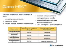 Стеклопакеты с подогревом