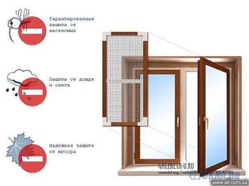 Сетки антимоскитные на окна