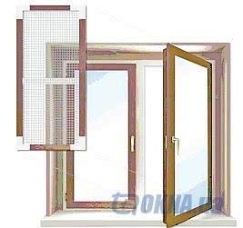 Сетки москитные на алюминиевой рамке от компании Грант Мастер