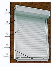 Защитные роллеты