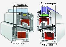 Новогодняя акция!