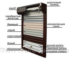 Ремонт защитных роллет в Чернигове