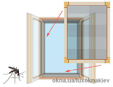 Установка противомоскитной сетки Установка противомоскитной сетки
