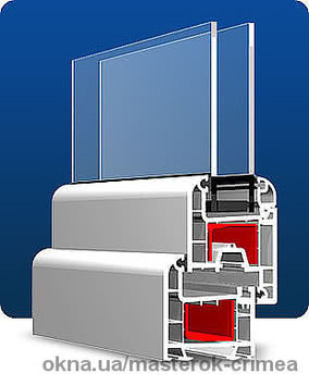 Окна цена Окна цена