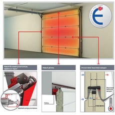 Секционные ворота YETT