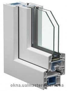 VEKA - Профильная система PROLINE